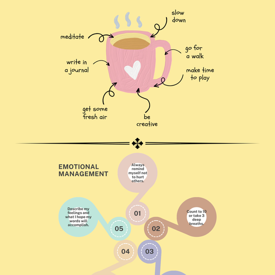 Maybe you have a few mental problems or things you want to work through the workbook can help you thing a but differently by asking certain questions or help guide you through towards the questions you ask your self to improve you self care, your mental health and put fresh air into your personal development journey.