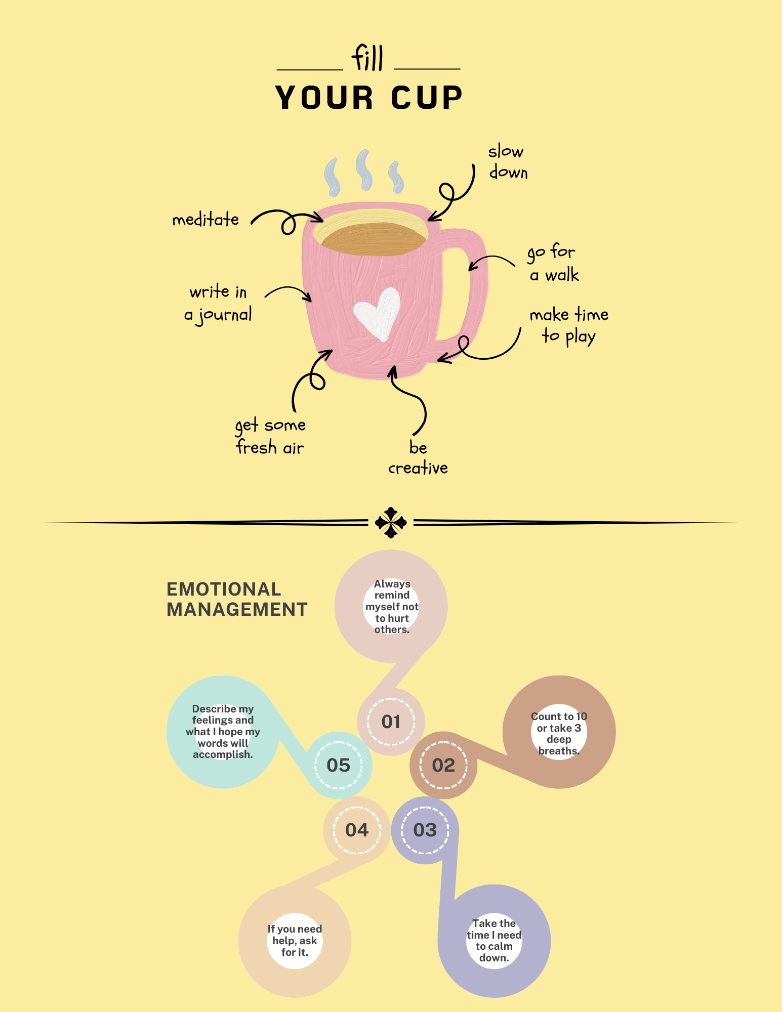 Maybe you have a few mental problems or things you want to work through the workbook can help you thing a but differently by asking certain questions or help guide you through towards the questions you ask your self to improve you self care, your mental health and put fresh air into your personal development journey.