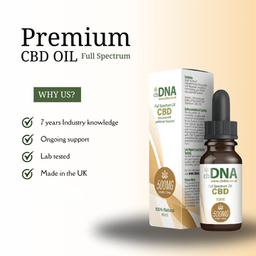 30ml CBD Oil 1500MG High Quality Pack