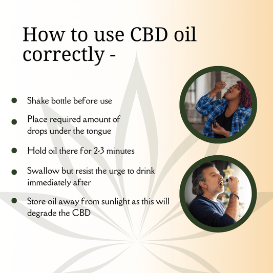 30ml CBD Oil 1500MG High Quality Pack