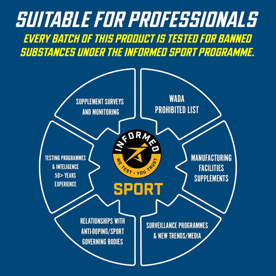 sales image to show benefits of  Endurance Energy Isotonic Energy Gels