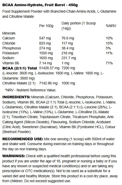 BCAA Amino-Hydrate - 450g - Applied Nutrition