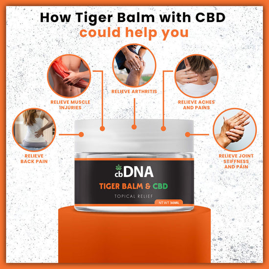 The muscle balms that already calm and soothe your muscles to get you back into peak performance are now supercharged with CBD to add even more possible benefits. not only this they will cool or heat the area to increase recovery 

