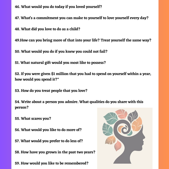 Maybe you have a few mental problems or things you want to work through the workbook can help you thing a but differently by asking certain questions or help guide you through towards the questions you ask your self to improve you self care, your mental health and put fresh air into your personal development journey.