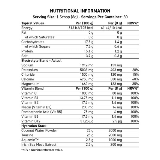 Hydration+ 240g -  Applied Nutrition