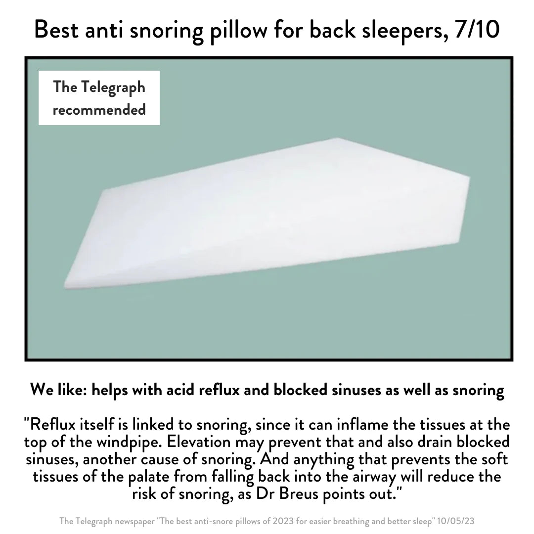 This addition to your bed will help you reduce heart burn, acid reflux and snoring done by elevating your torso

Best bed wedge in the UK, Handmade in the UK, This wedge comes with a washable cover that is white polycotton, the bulk of the wedge is medium/soft and supportive which comes with a 2-year guarantee.

it can also help with GERD and sleep apnea&

Size:&;Width as selected Length 30" (76cm) x Height 6" (15.2cm)

regular 24"

large 36"
