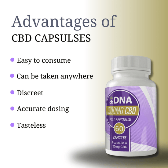 No taste, no Fuss CBD capsules. an encapsulated method of taking your CBD oil supplement, which is simple to regulate and convenient for everyday use. The benefit of capsules: CBD capsules are a convenient way to take this popular supplement. There’s no hemp flavour (if this isn’t to your taste).