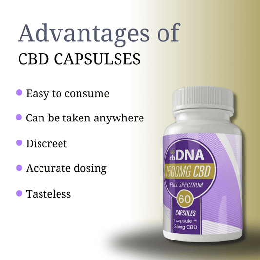 No taste, no Fuss CBD capsules. an encapsulated method of taking your CBD oil supplement, which is simple to regulate and convenient for everyday use. The benefit of capsules: CBD capsules are a convenient way to take this popular supplement. There’s no hemp flavour (if this isn’t to your taste).