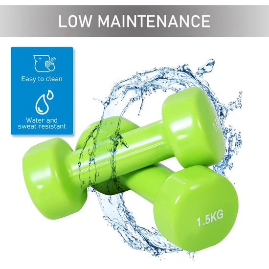 dumbbells easy to clean , water and sweat resistant 