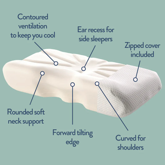 Memory Foam Pillow