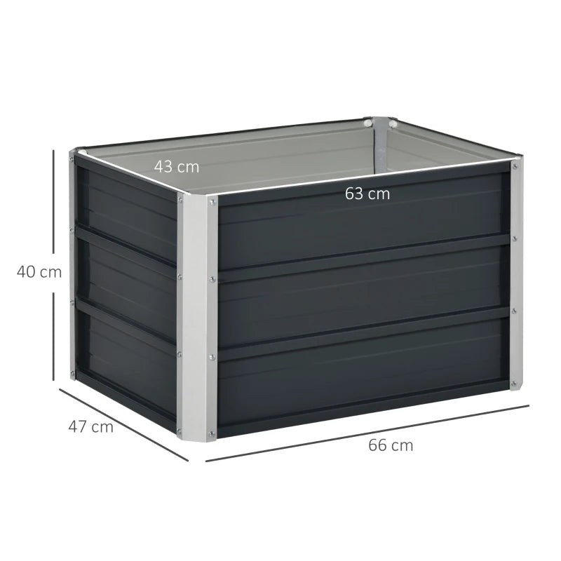planter box dimensions 