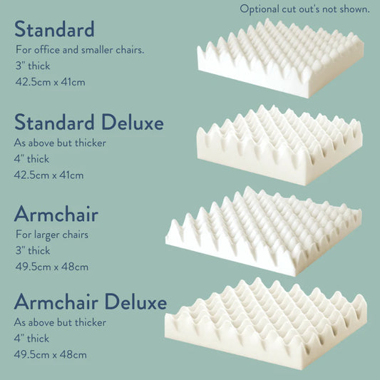 Injury/Comfort Pressure Cushions with Cut-Outs